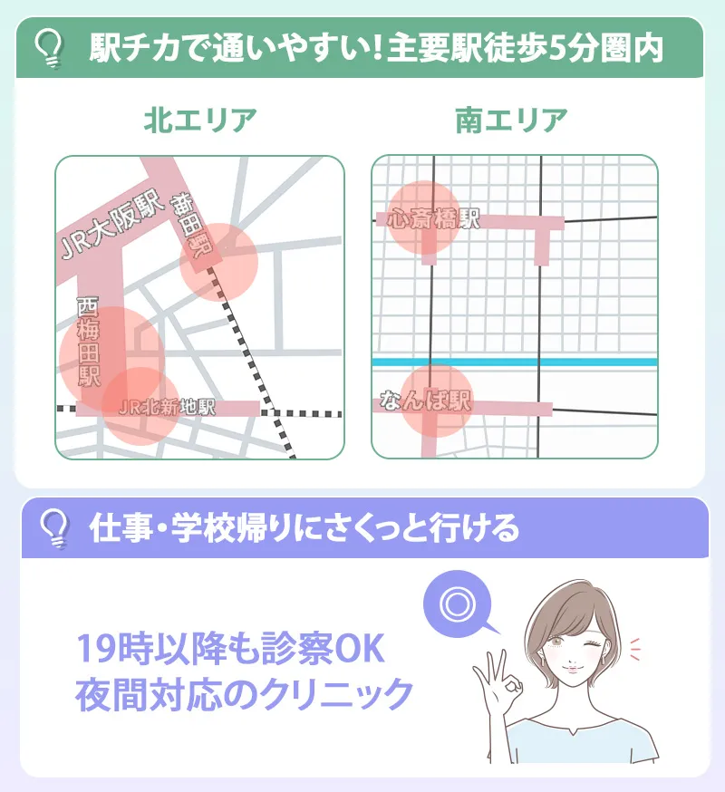 大阪で通いやすい医療脱毛のクリニックを見つけるポイント