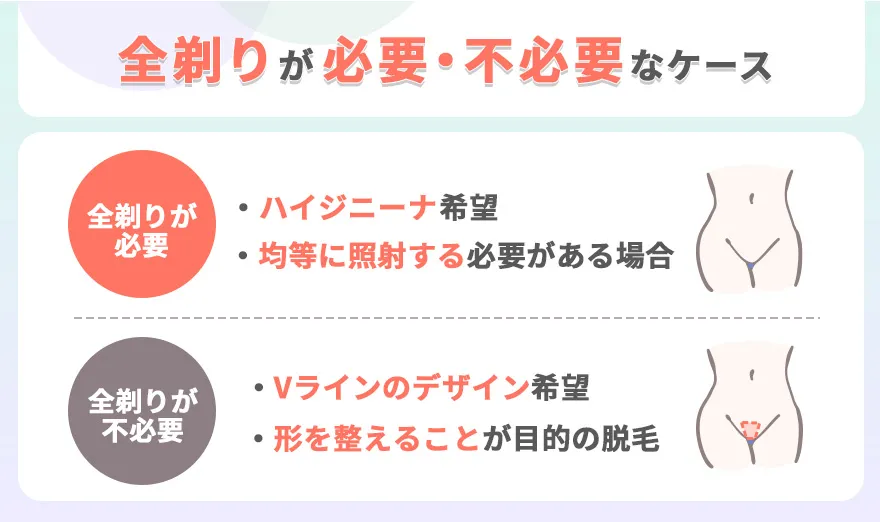VIO脱毛前に全剃りが必要な場合と必要ない場合
