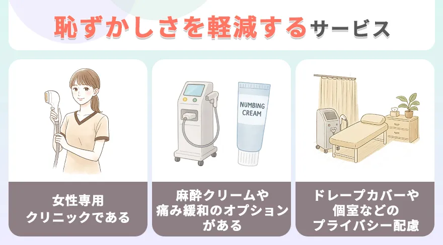 VIO脱毛の恥ずかしさを軽減するサービス